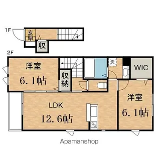 シェーンハイト バルト【2階】の間取り