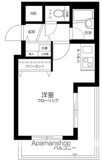 プラネット市ヶ谷【2階】の間取り