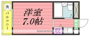 ジュネパレス柏第28【3階】の間取り