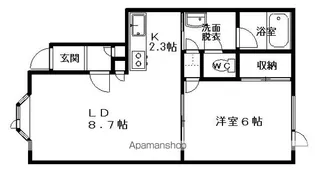 コーポサンB【1階】の間取り