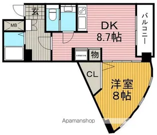 サンロード石橋【8階】の間取り