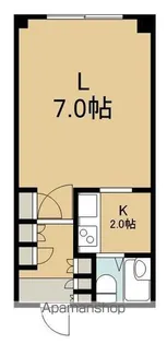 千代台レジデンス真【306号室】の間取り