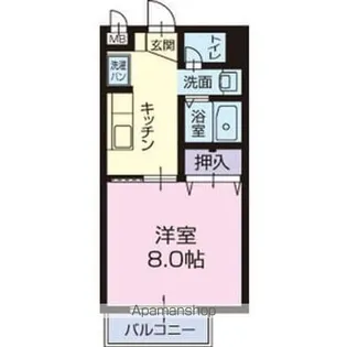 サープラス マロニエ【2階】の間取り