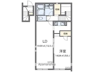 クレイノドン ジュスト【204号室】の間取り