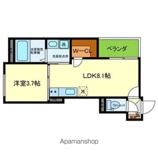 YUMAISON WEST【204号室号室】の間取り