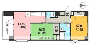 コーポ・リバーサイド【8階】の間取り