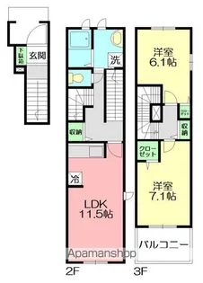 サンビレッジⅡ【2階】の間取り