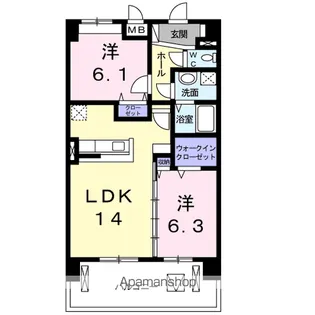 スイーツファクトリー深沢【6階】の間取り