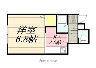 CHARLES DE 豕豕【101号室】の間取り