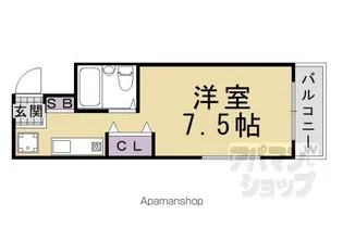 ライズマンション【501号室】の間取り
