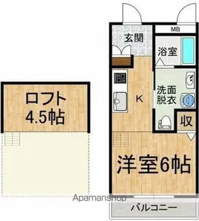 BLUE CASA【1階】の間取り