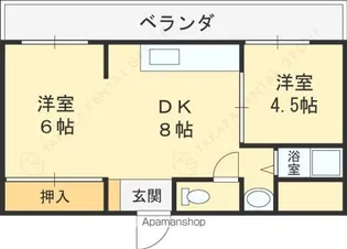 クボタハイツ【3階】の間取り