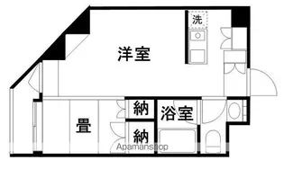 新潟芙蓉コモンズ【6階】の間取り