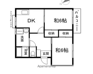 滋賀県栗東市大橋4丁目【アパート】の間取り
