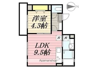 STU千葉中央【3階】の間取り
