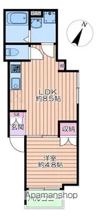 グリーングラス【1階】の間取り