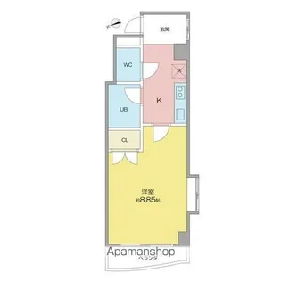 シティライフ社台【3階】の間取り