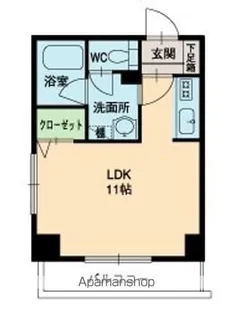フローレンス北大前【7階】の間取り