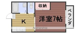 パシフィック青江【2階】の間取り