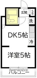 TOP明大前第三【113号室】の間取り