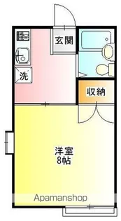 ALBA小田原【2階】の間取り