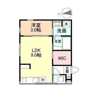 INTEGRAL大泉Ⅰ【1階】の間取り
