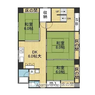 平田ビル【3階号室】の間取り