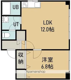 サンルーカス共栄Ⅰ【3-E号室】の間取り