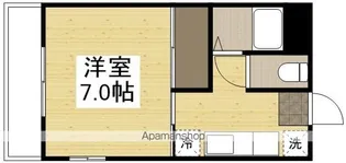 サンリバー南方B棟【2階】の間取り