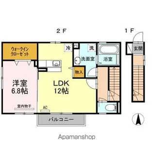ブルームコート【201号室】の間取り