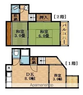 大阪府大阪市旭区新森7丁目【テラスハウス】の間取り