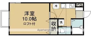 サザンハイツⅢ【103号室】の間取り