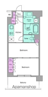 レジディア池袋【4階】の間取り