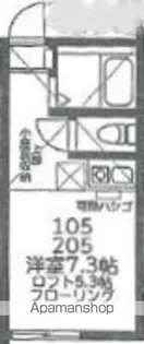 K.F 堀ノ内【1階】の間取り