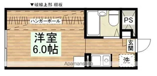 シティホームズ小仙波【403号室】の間取り