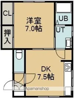 ハイツななかまど【202号室】の間取り