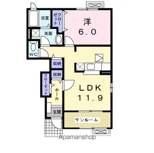 PASTRAL花南Ⅱ【1階】の間取り