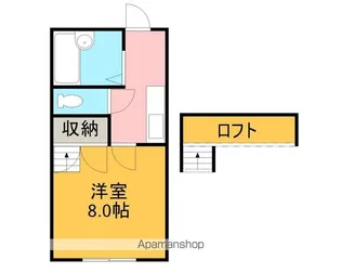 ハイツアスリー【202号室】の間取り