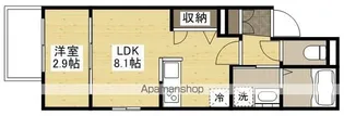 月光西川口町弐番館【3階】の間取り