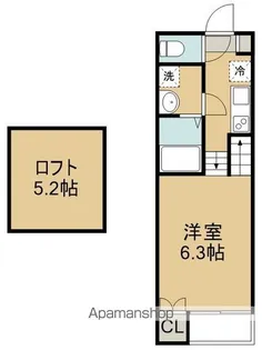 STATICE【1階】の間取り