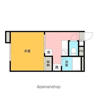 レオパレスサウススクエア【2階】の間取り