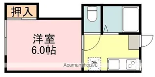 メゾン大友A【202号室】の間取り
