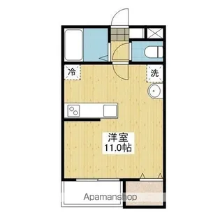 リュンヌ祇園【103.号室】の間取り
