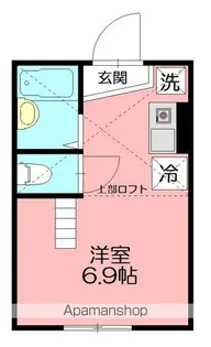 プライムテラス東海大学前Ⅱ【1階】の間取り