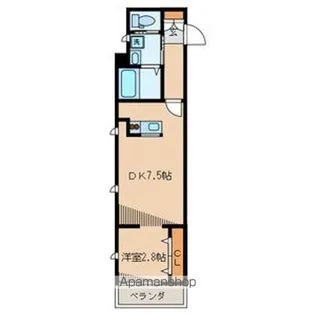 サンドルチェ【2階】の間取り