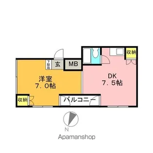 綿貫ビル【3階】の間取り