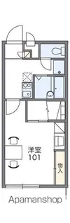 レオパレスすいれん【208号室】の間取り