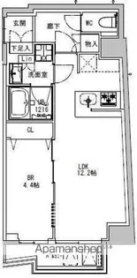 S−RESIDENCE両国PARKSIDE【8階】の間取り