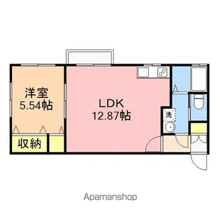 LOVE&PEACEⅡ【202号室】の間取り