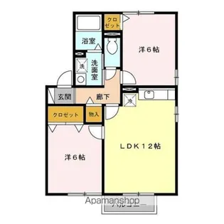 プレイン C【2階】の間取り
